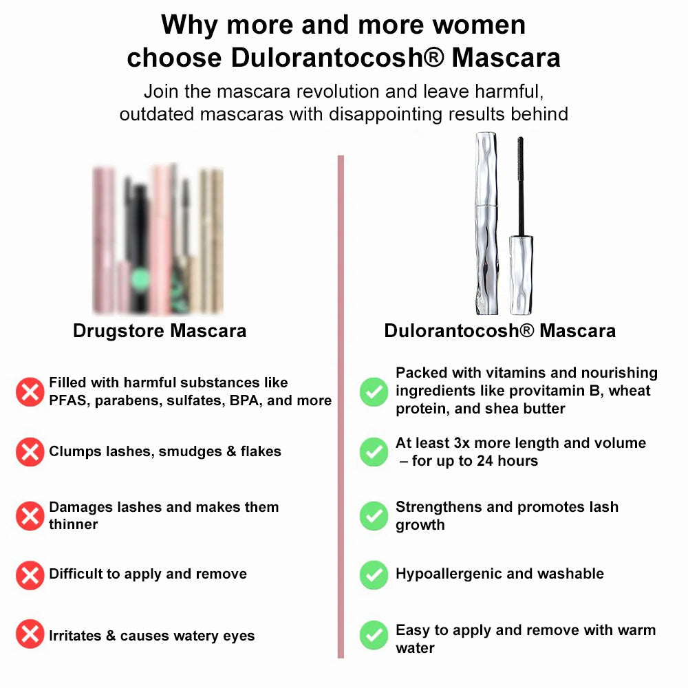 Dulorantocosh® Waterproof Fibre Mascara💧  – Volume & Length without Clumping for Dramatic Moments