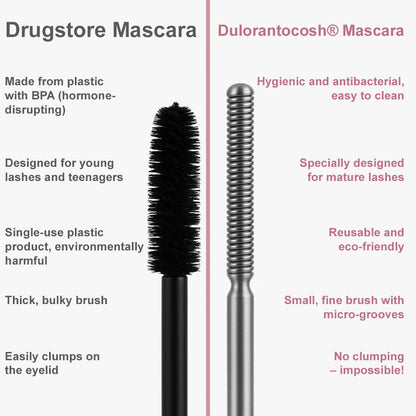 Dulorantocosh® Waterproof Fibre Mascara💧  – Volume & Length without Clumping for Dramatic Moments