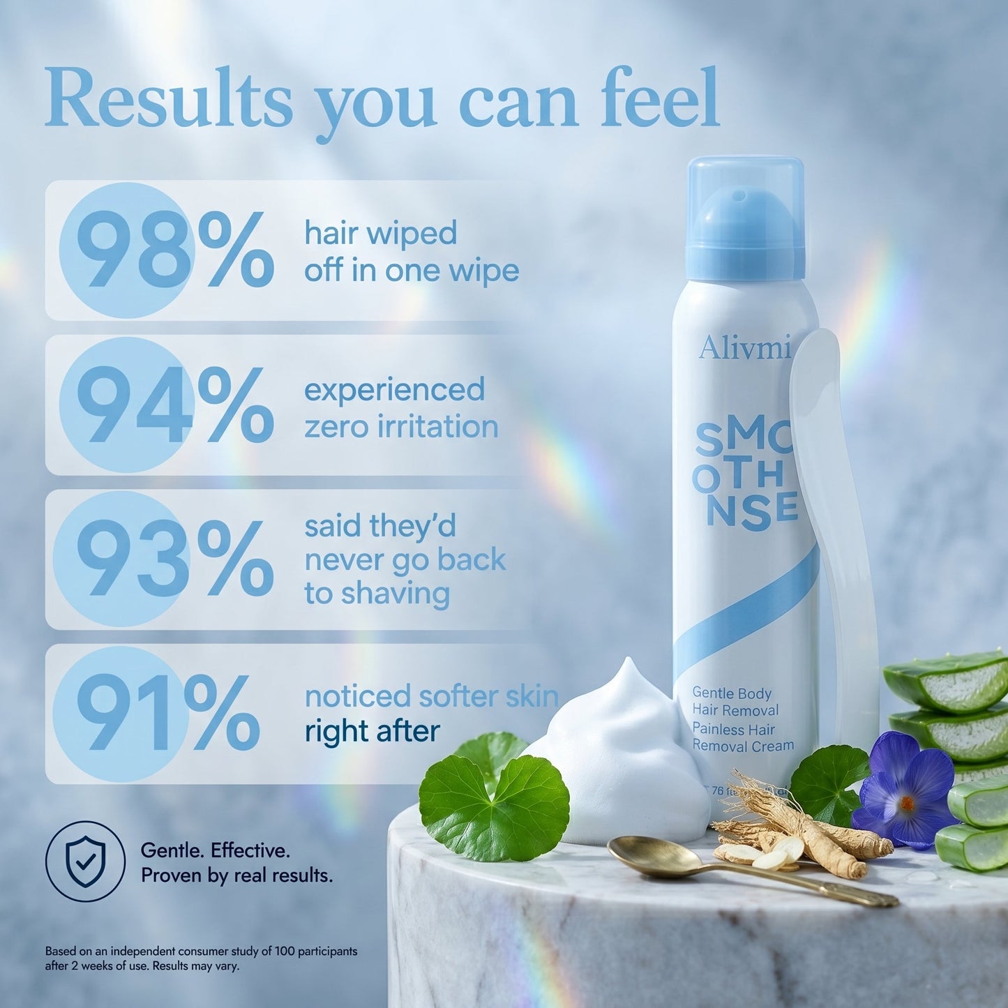 Alivmi Hair Removal Mousse