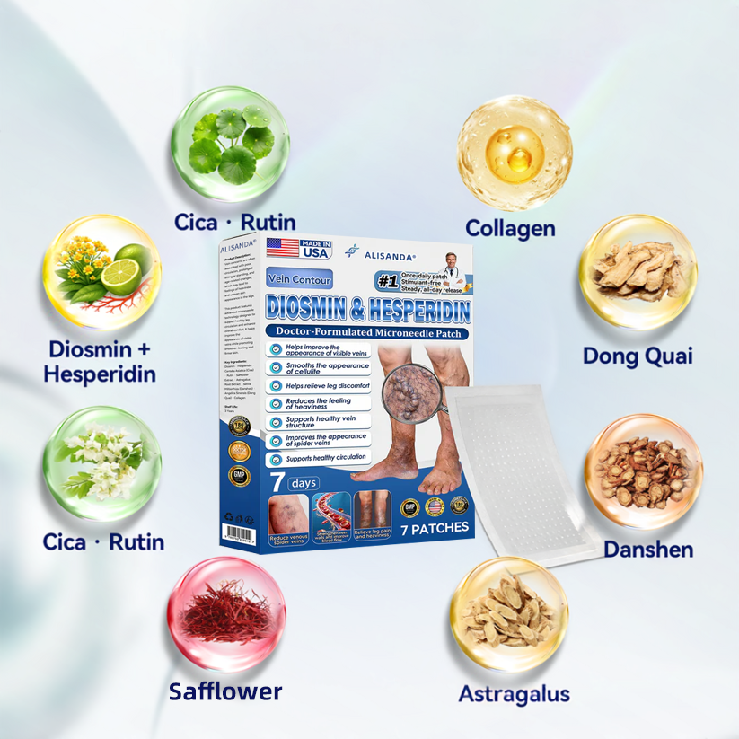 Alisanda® Skip Costly Procedures — Find Relief With One Easy Patch!