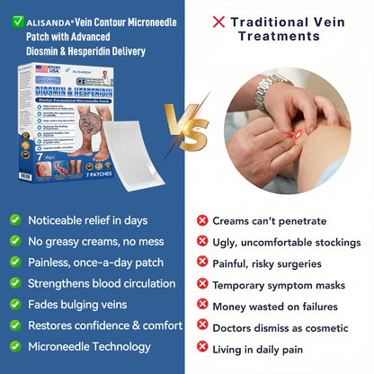 Alisanda® Skip Costly Procedures — Find Relief With One Easy Patch!