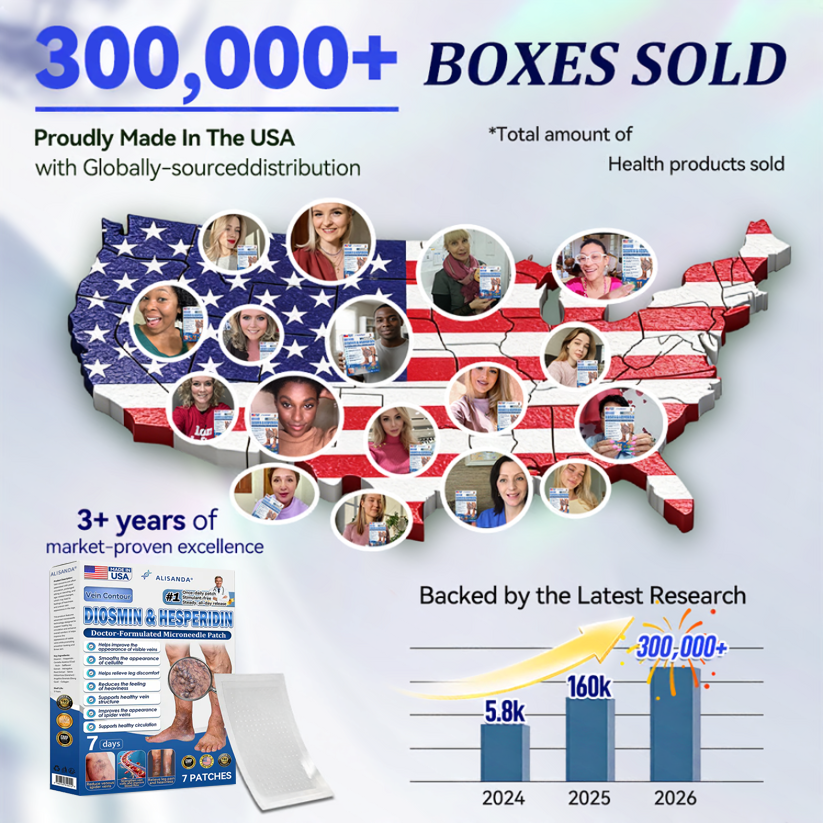 Alisanda® Skip Costly Procedures — Find Relief With One Easy Patch!