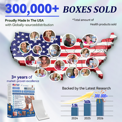 Alisanda® Skip Costly Procedures — Find Relief With One Easy Patch!