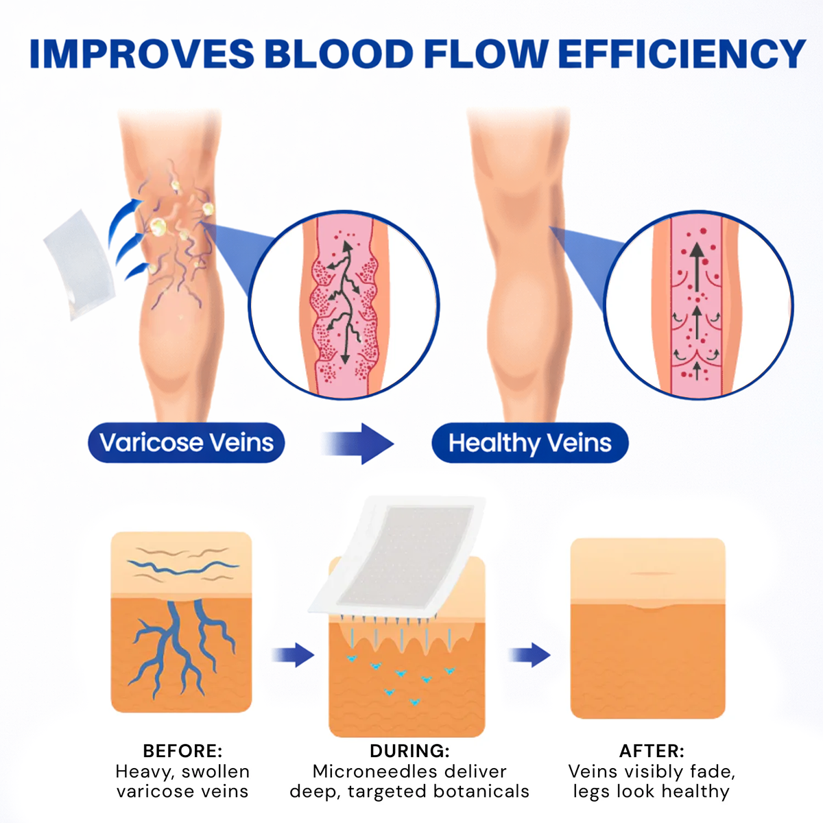 Alisanda® Skip Costly Procedures — Find Relief With One Easy Patch!